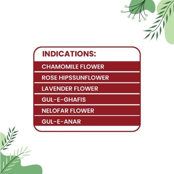 Liver Tea Indications