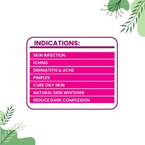 Anti_ACNE Indication