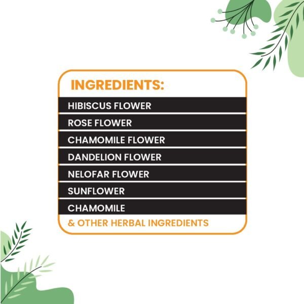 Slims Tea Ingredients