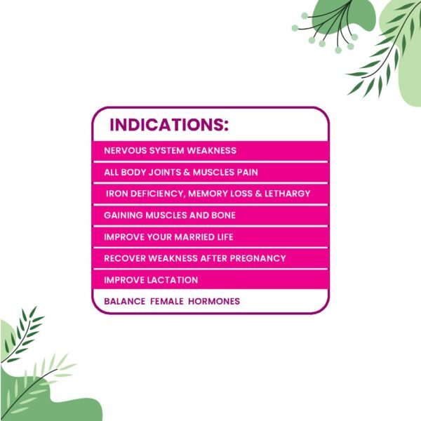 Uterine Indications